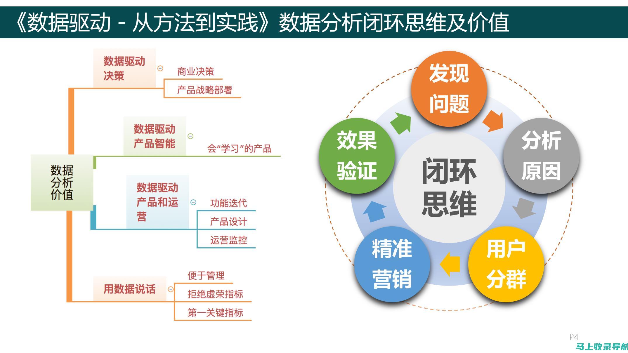 数据驱动的乡镇治理：统计站站长的角色与权力探讨